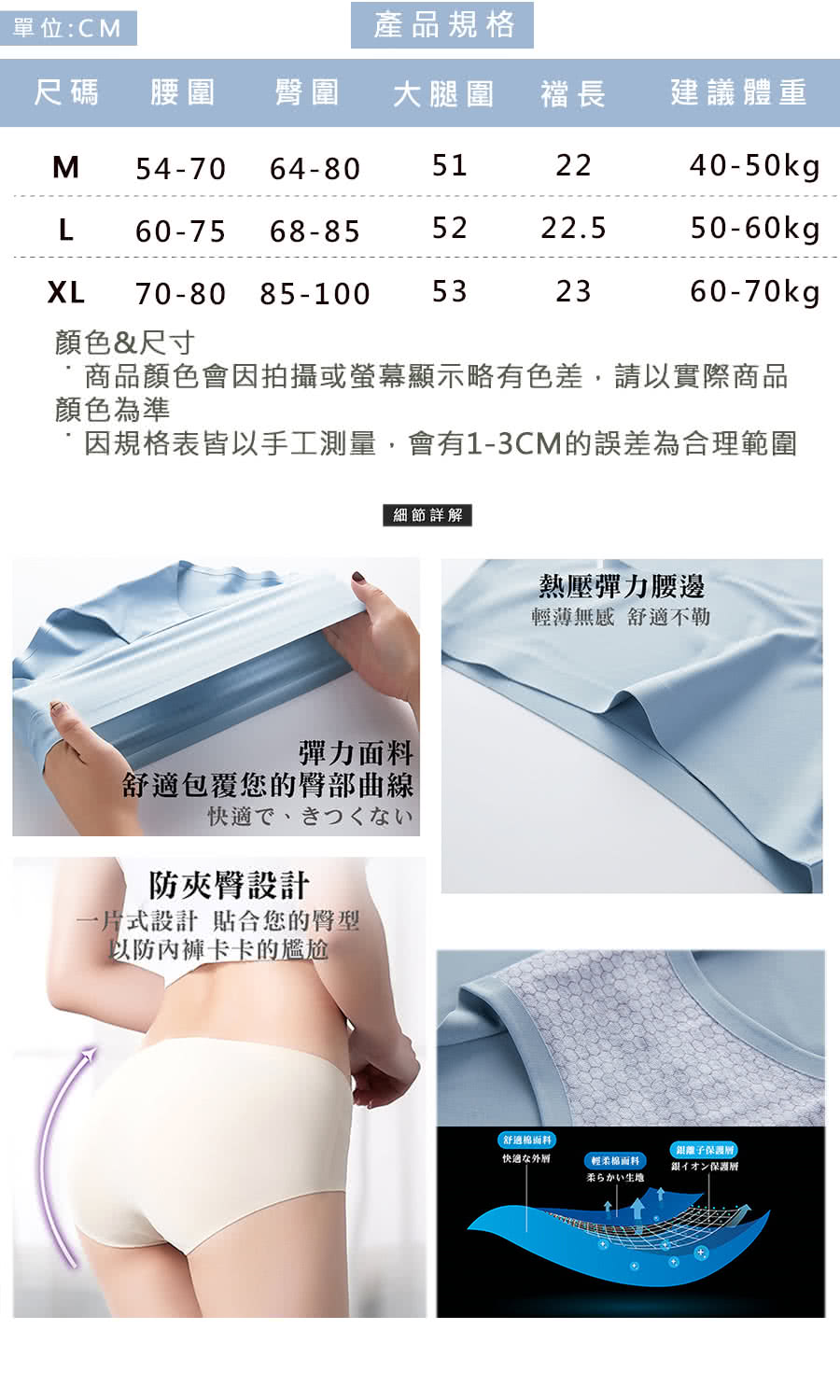 因規格表皆以手工測量,會有13CM的誤差為合理範圍