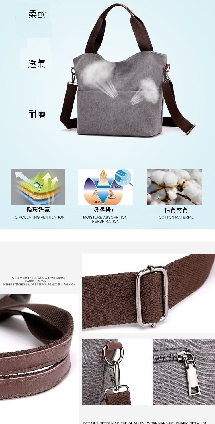 循環透氣