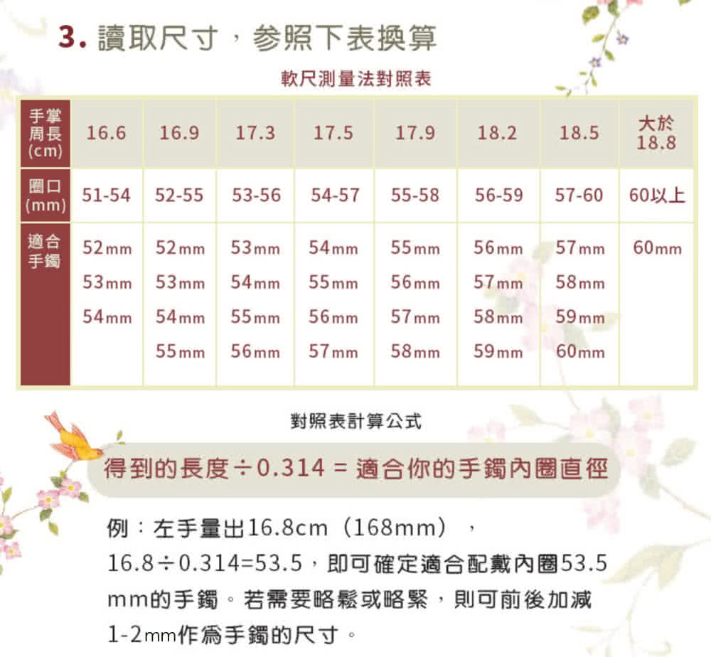 16.80.31453.5,即可确定适合配戴内圈53.5