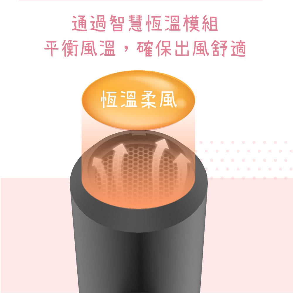 ééæºæ§ææº«æ¨¡çµ å¹³è¡¡é¢¨æº«,ç¢ºä¿åºé¢¨èé© ææº«æé¢¨ 
