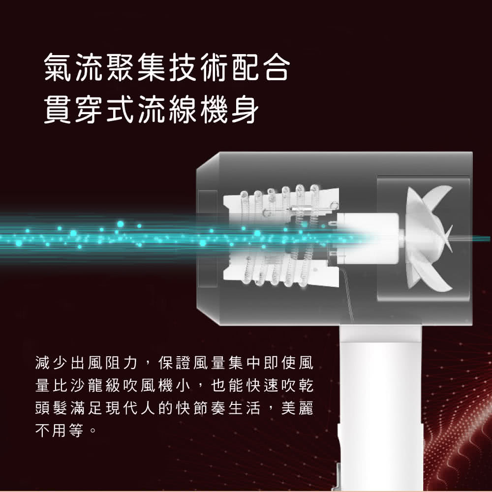 æ¸å°åºé¢¨é»å,ä¿è­é¢¨ééä¸­å³ä½¿é¢¨