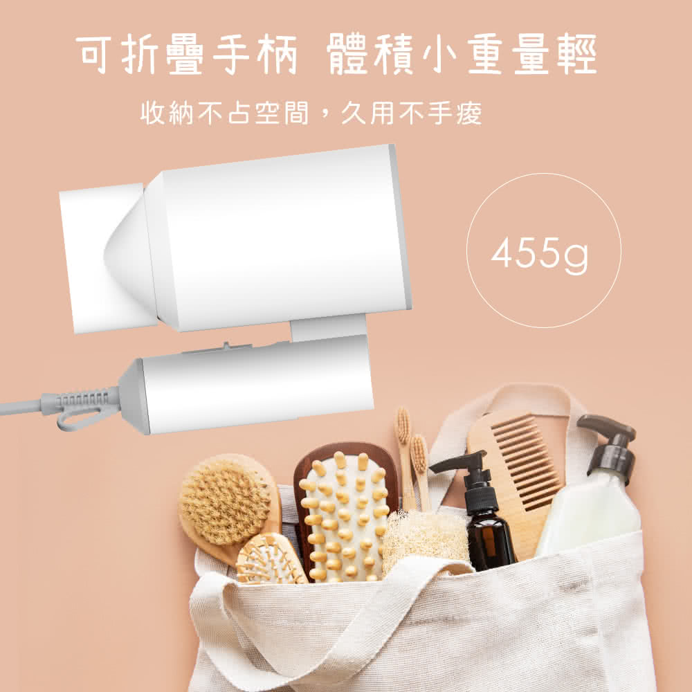 å¯æçææ é«ç©å°ééè¼ æ¶ç´ä¸å ç©ºé,ä¹ç¨ä¸æç  