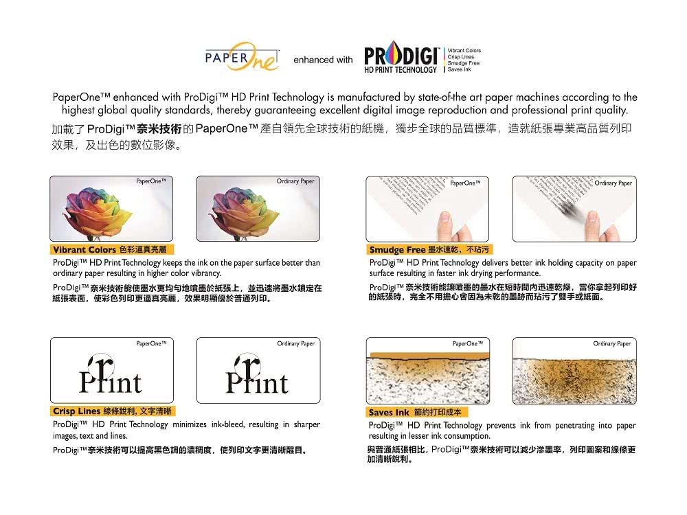 Paper One Copier 影印紙70g 5包 箱 Momo購物網 Paper One Copier 影印紙70g 5包 箱 Momo購物網
