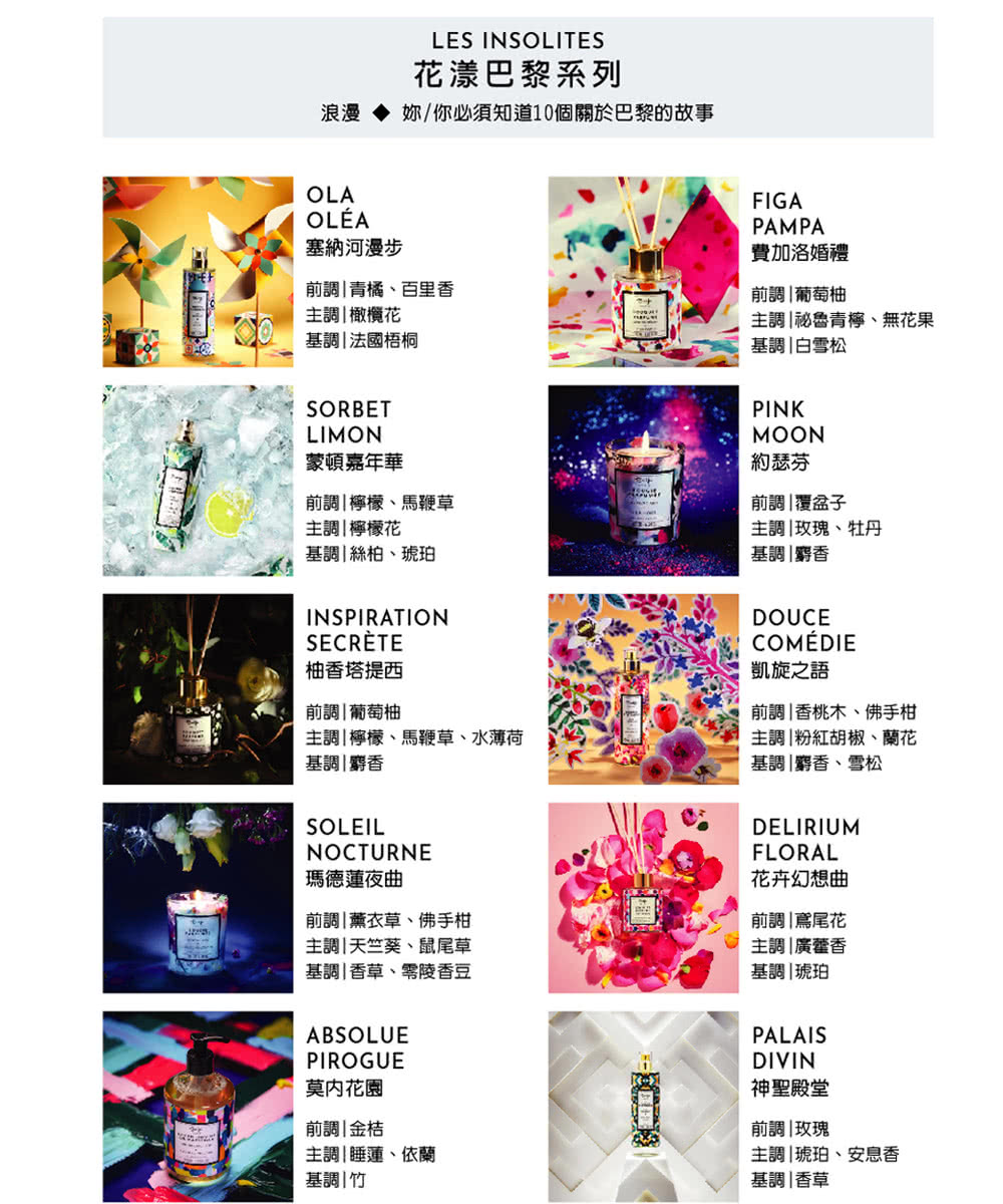 å¦³ä½ å¿é ç¥é10åéæ¼å·´é»çæäº