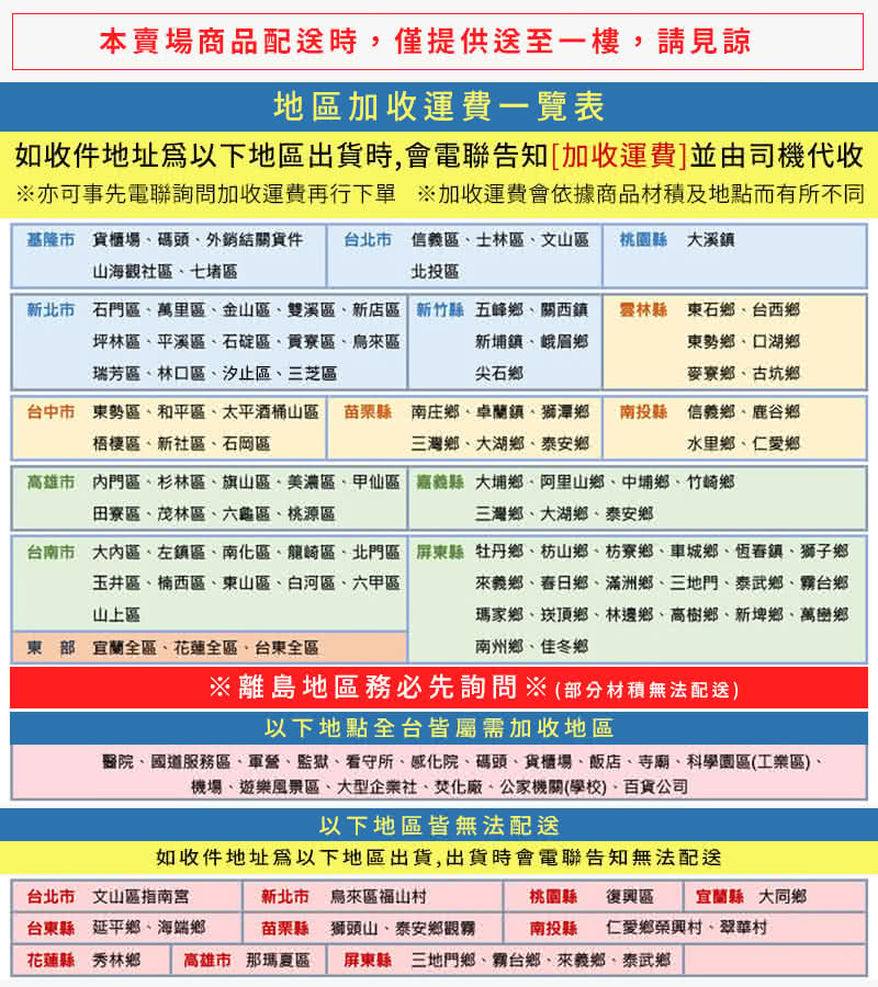 Dayneeds 日需百備 防潮整理箱55l 5入組 塑膠箱 衣物收納 收納箱 置物箱 Momo購物網