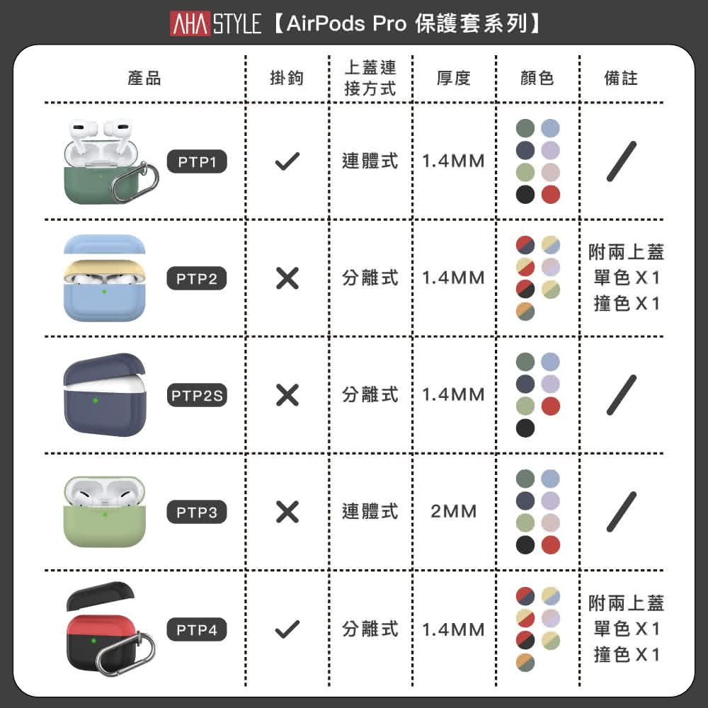 AHA STYLE AirPods Pro 保護套系列