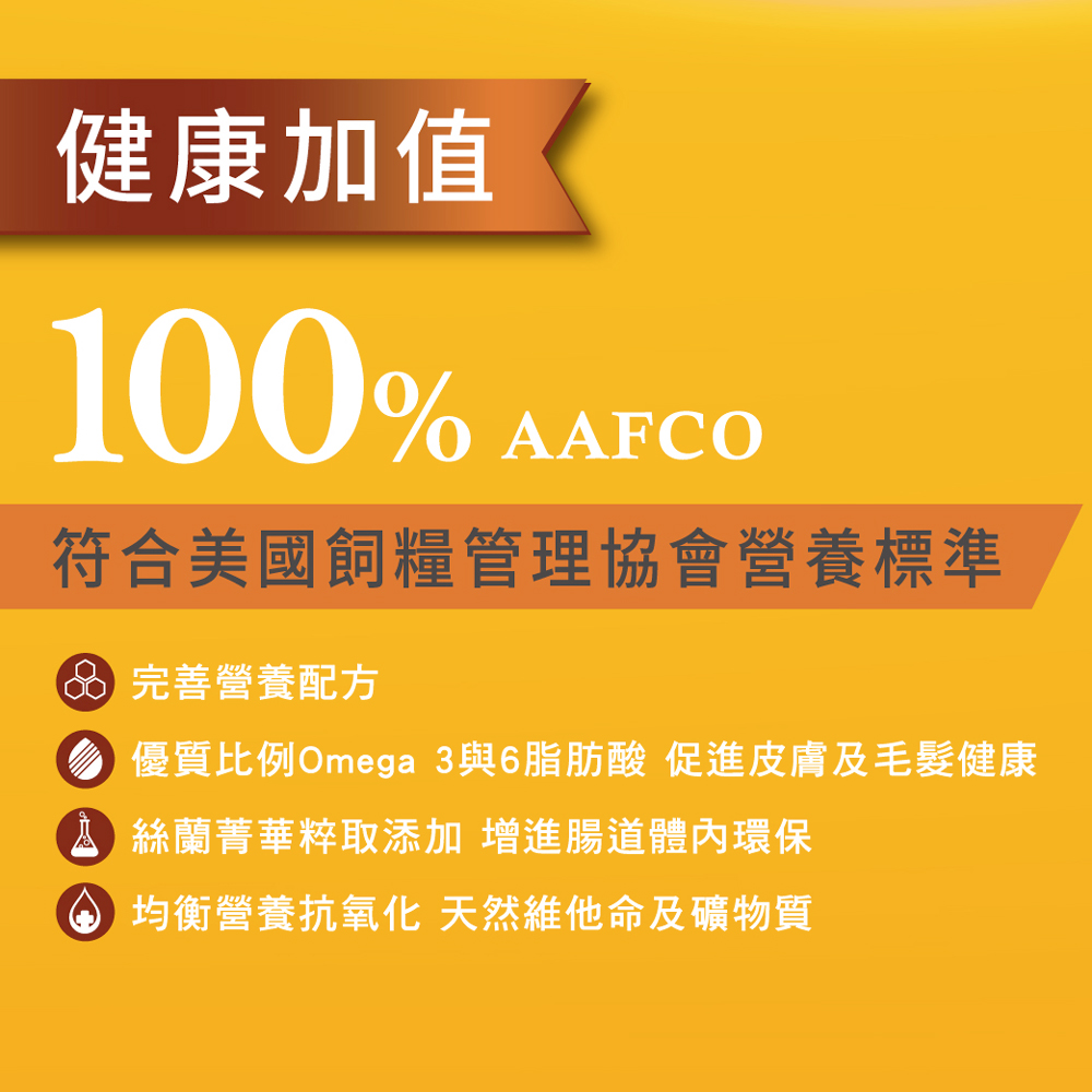 優質比例Omega 3與6脂肪酸 促進皮膚及毛髮健康