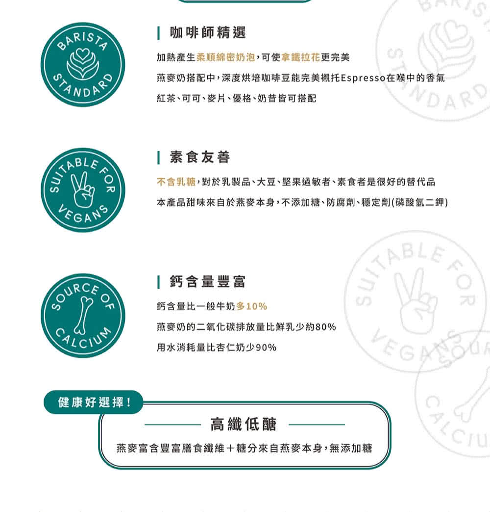 燕麥奶搭配中,深度烘培咖啡豆能完美襯托Espresso在喉中的香氣