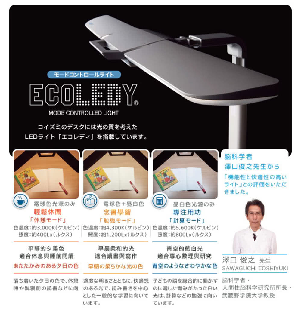 Koizumi Wise五層單抽開放書櫃kwb 651 幅55cm 書櫃 Momo購物網