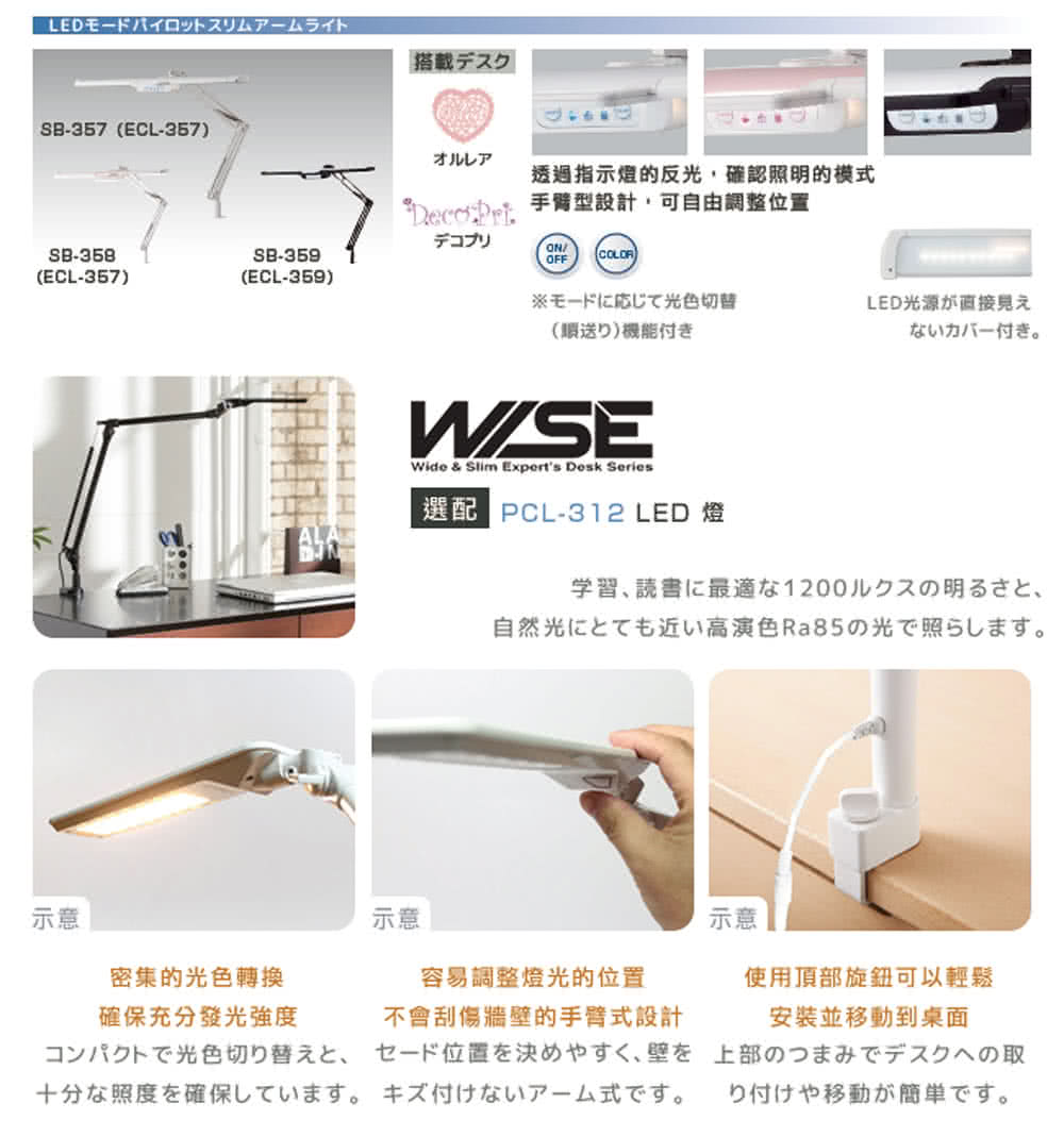 透過指示燈的反光確認照明的模式