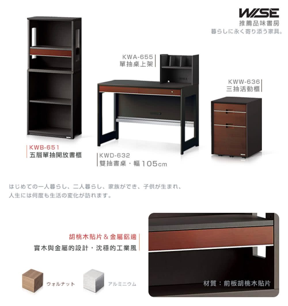 一人暮、二人暮、家族、 子供生、