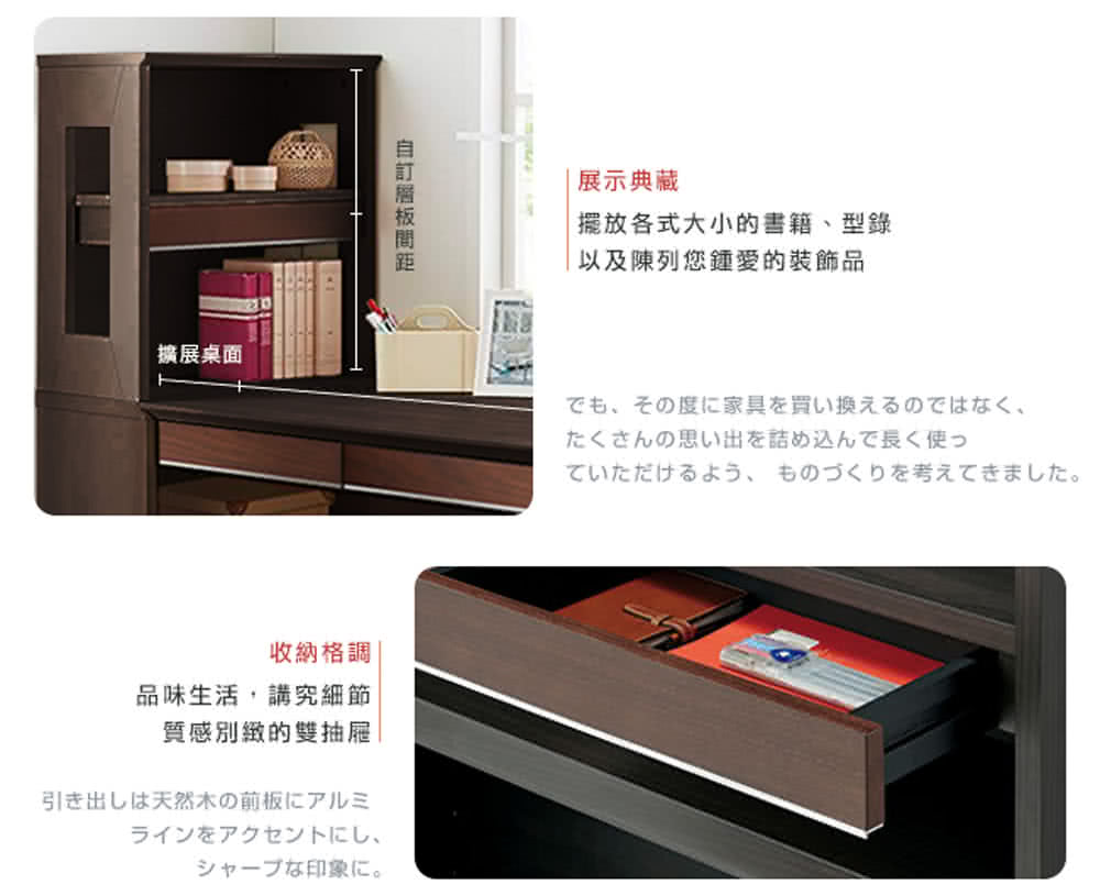 擺放各式大小的書籍 型錄