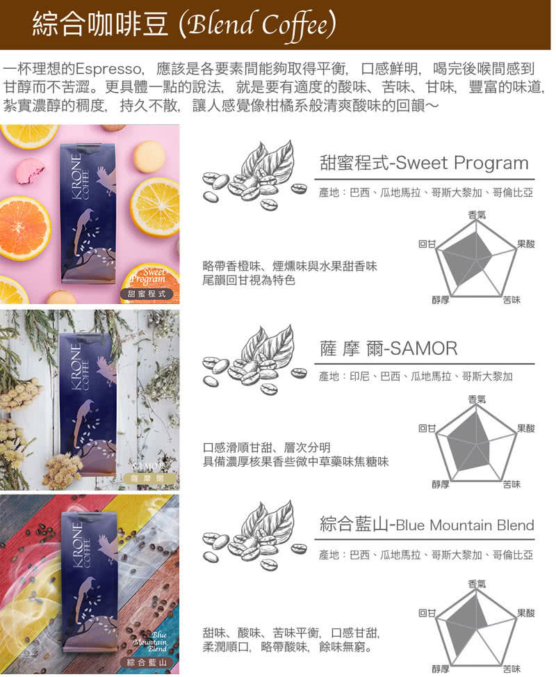 一杯理想的Espresso,應該是各要素間能夠取得平衡,口感鮮明,喝完後喉間感到