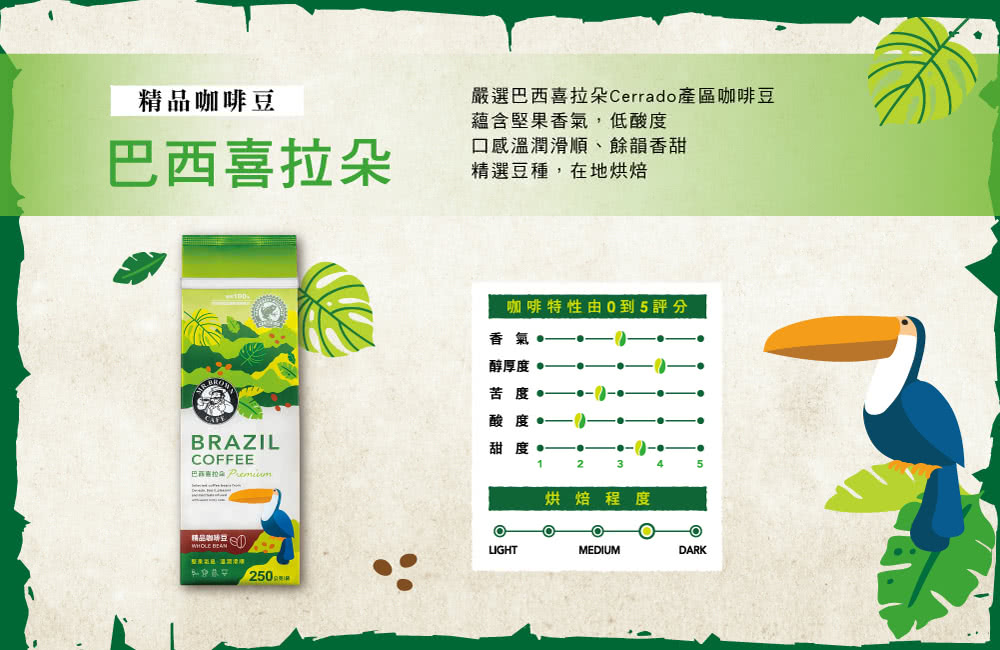 嚴選巴西喜拉朵Cerrado產區咖啡豆