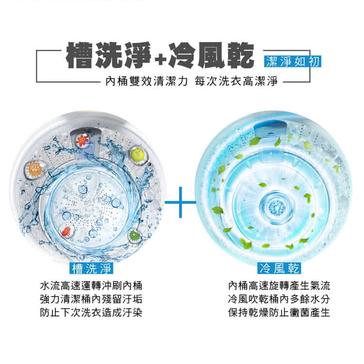 內桶雙效清潔力每次洗衣高潔淨