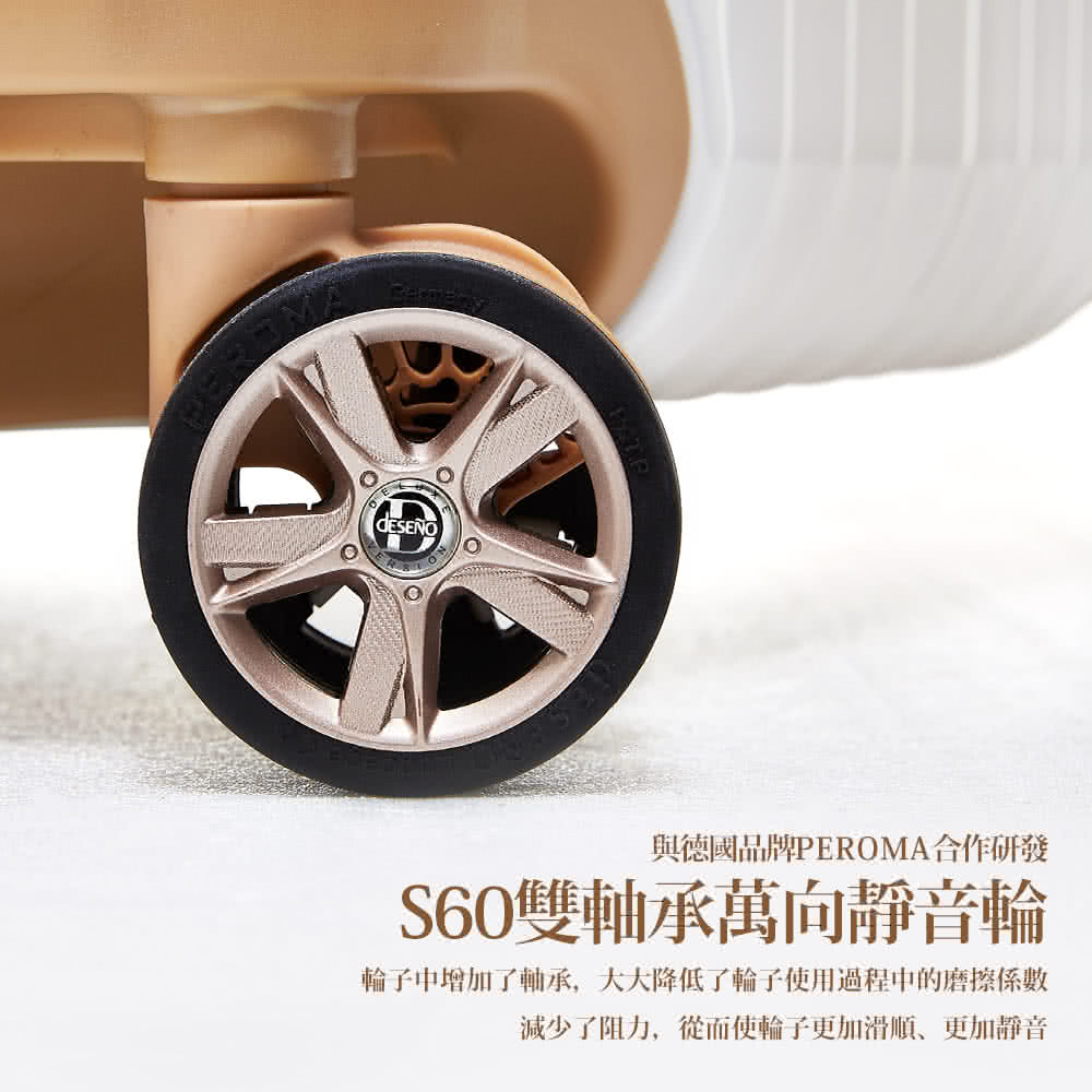 èå¾·ååçPEROMAåä½ç ç¼ S60éè»¸æ¿è¬åéé³è¼ª è¼ªå­ä¸­å¢å äºè»¸æ¿,å¤§å¤§éä½äºè¼ªå­ä½¿ç¨éç¨ä¸­çç£¨æ¦ä¿æ¸ æ¸å°äºé»å,å¾èä½¿è¼ªå­æ´å æ»é ãæ´å éé³ 