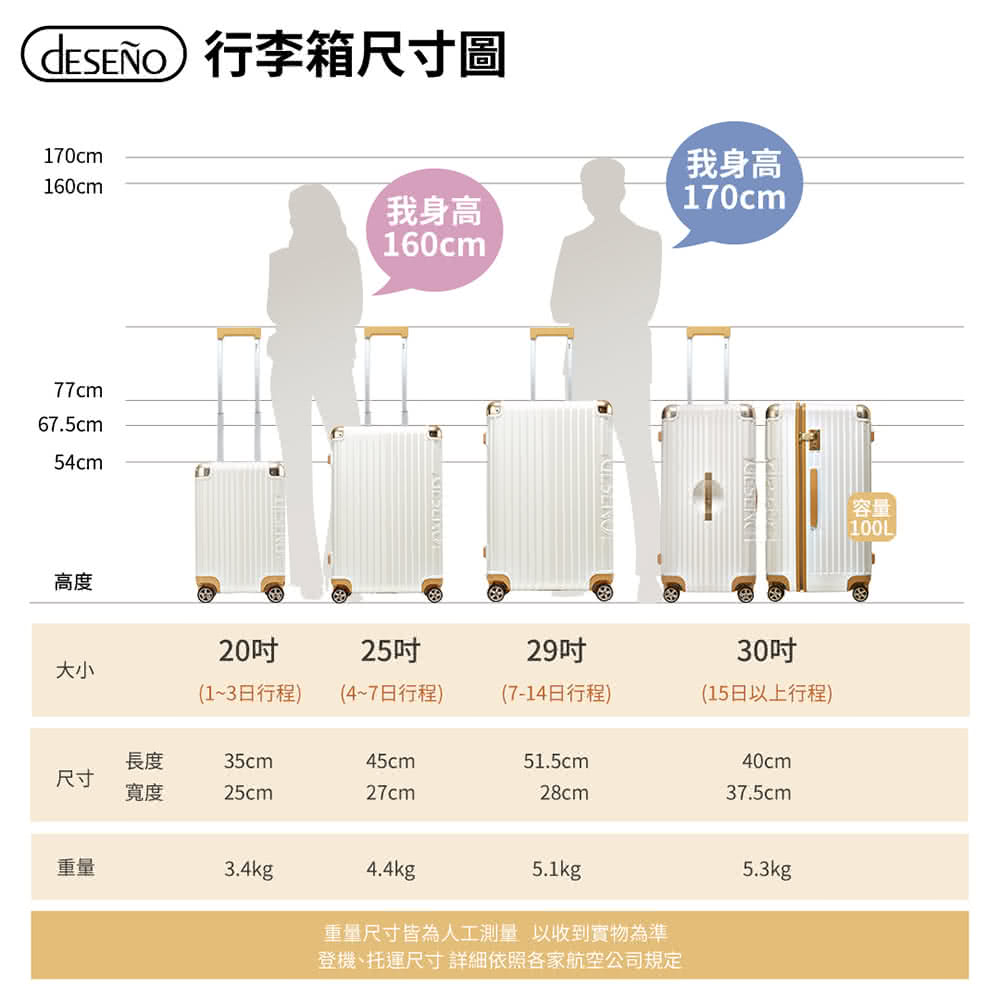 ç»æ©ãæéå°ºå¯¸è©³ç´°ä¾ç§åå®¶èªç©ºå¬å¸è¦å®