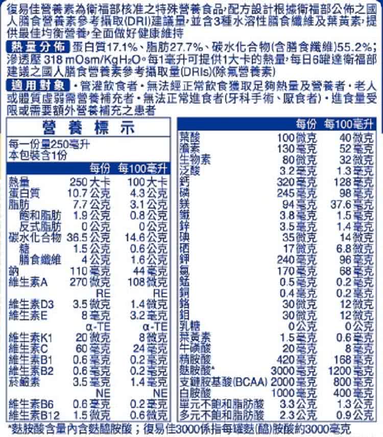 滲透壓318 mOsmKgHaO。每1毫升可提供1大卡的熱量,每日6罐達衛福部