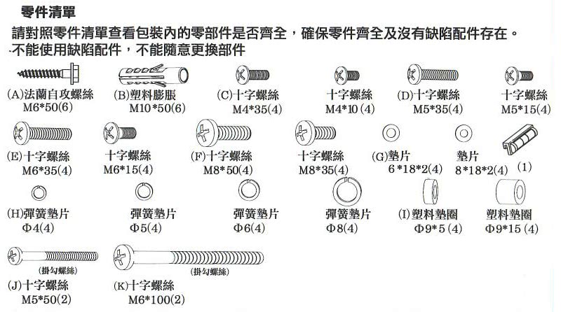 零件清單請對照零件清單查看的零部件是否齊全,確保零件齊全及沒有缺陷配件存在。不能使用缺陷配件,不能隨意更換部件(A)法蘭自攻螺絲M50(6)(B)塑料膨脹M1050(6)(C)十字螺絲M435(4)十字螺絲 (D)十字螺絲M410 (4) M5*35(4)十字螺絲M5*15(4)(E)十字螺絲十字螺絲(F)十字螺絲十字螺絲 (G)墊片墊片M6*35(4)M6*15(4)M8*50(4)M8*35(4)6*18*2(4) 8*18*2(4) (1)(H)(4)彈簧彈簧墊片彈簧(I)塑料墊圈塑料墊圈5(4)6(4)(4)*5 (4)*15 (4)(掛勾螺絲)(J)十字螺絲(K)十字螺絲M5*50(2)M6*100(2)(掛勾螺絲)