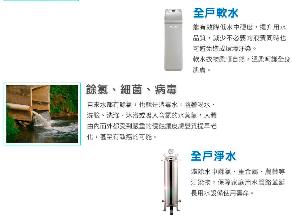 自來水都有餘氯,也就是消毒水。隨著喝水、