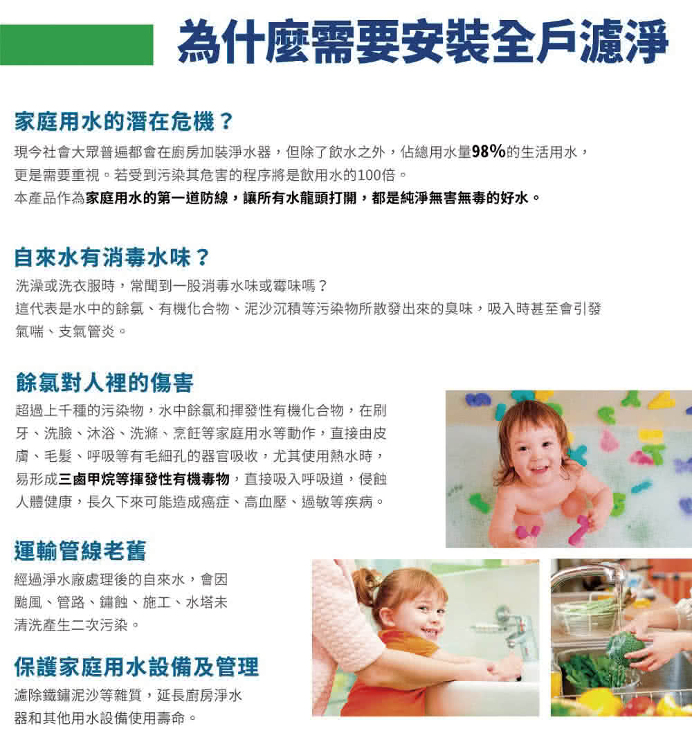 現今社會大眾普遍都會在廚房加裝淨水器,但除了飲水之外,佔總用水量98%的生活用水,