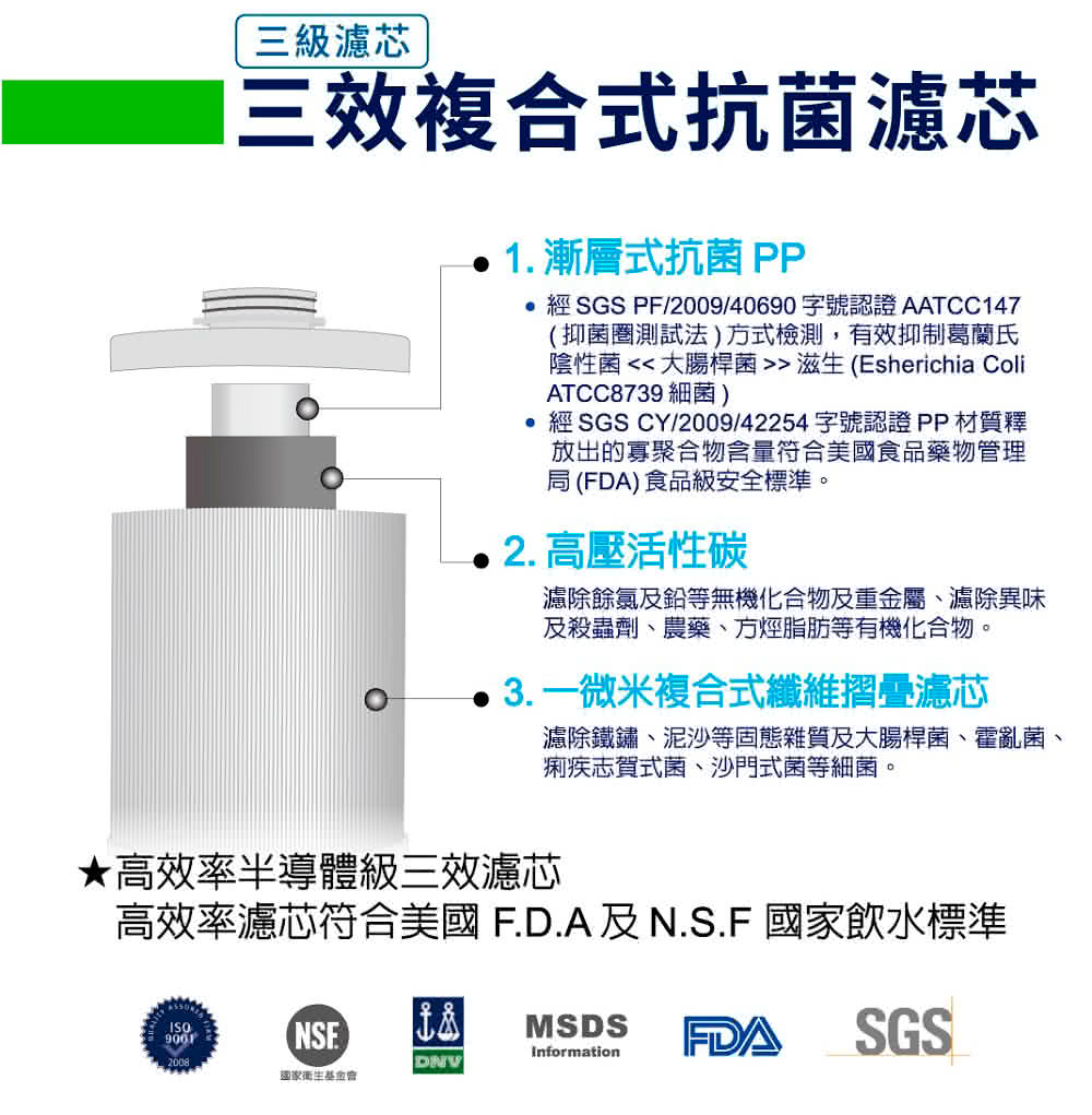 經SGS PF200940690字號認證 AATCC147