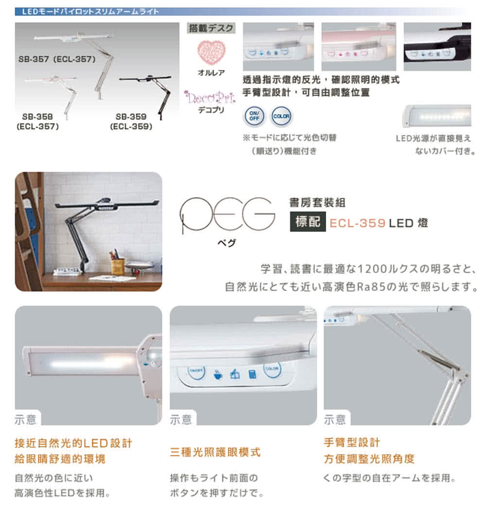 Decopet手臂型設計,可自由調整位置