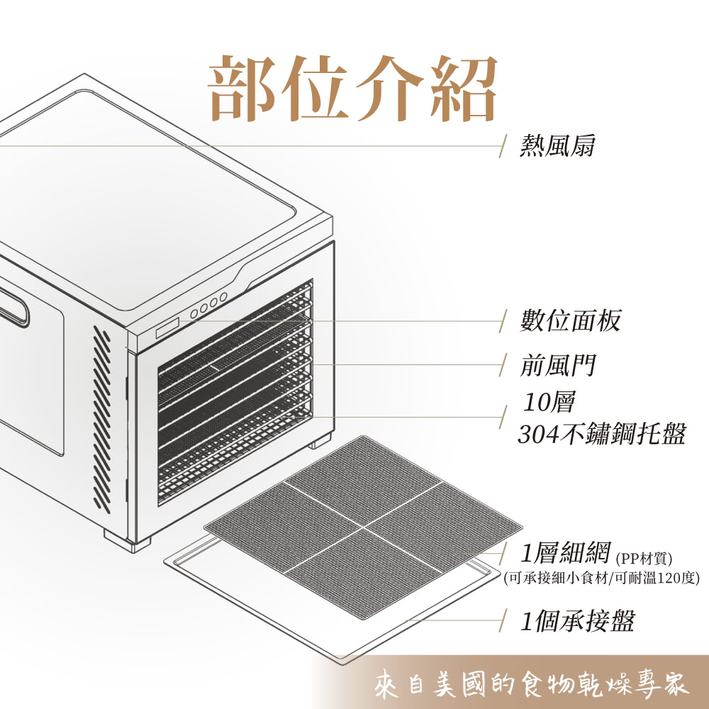AROMA AFD-925SDU - 詳情2