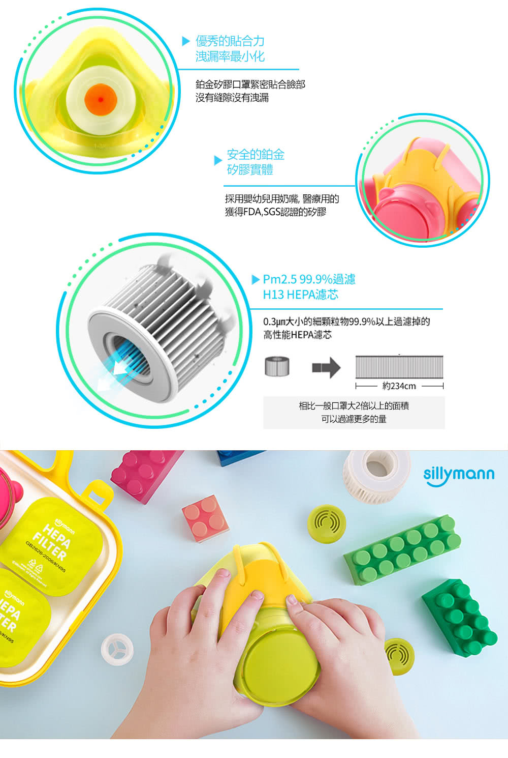 0.3pm大小的細顆粒物99.9%以上過濾掉的