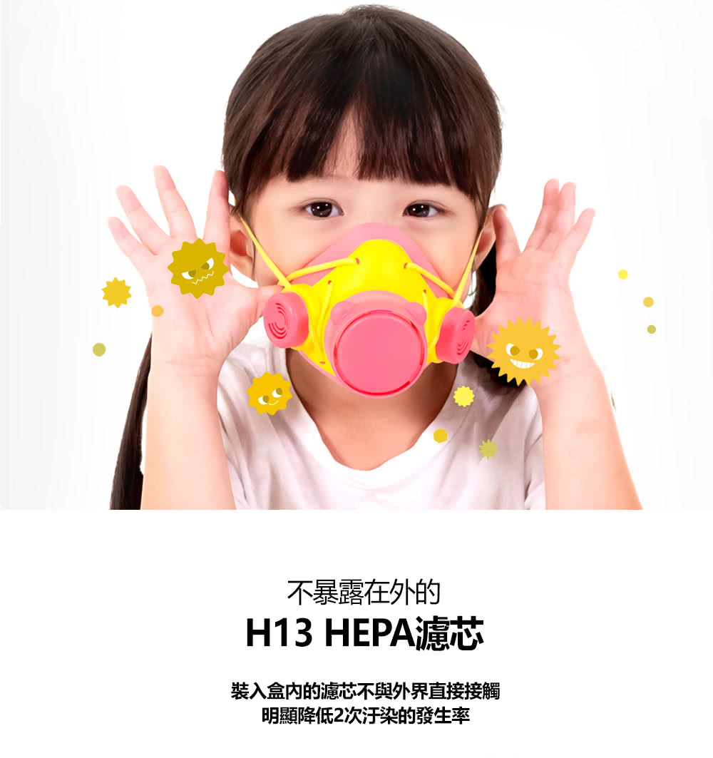 不暴露在外的 H13 HEPA濾芯 裝入盒内的濾芯不與外界直接接觸 明顯降低2次汗染的發生率 