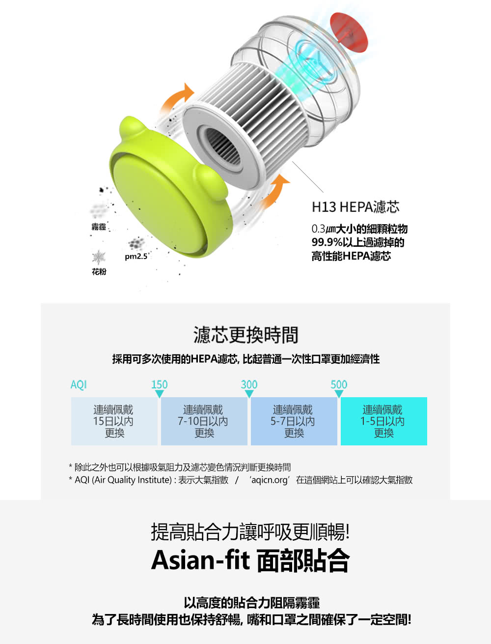 AQI Air Quality Institute 表示大氣指數 aqicn.org在這個網站上可以確認大氣指數