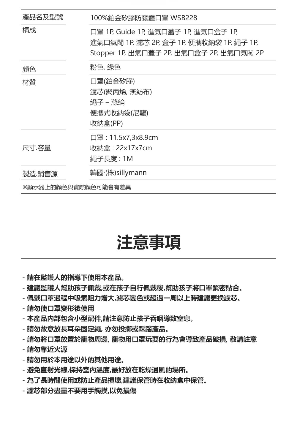 Stopper 1P 出氣口蓋子 2P 出氣口盒子 2P 出氣口氣閣 2P