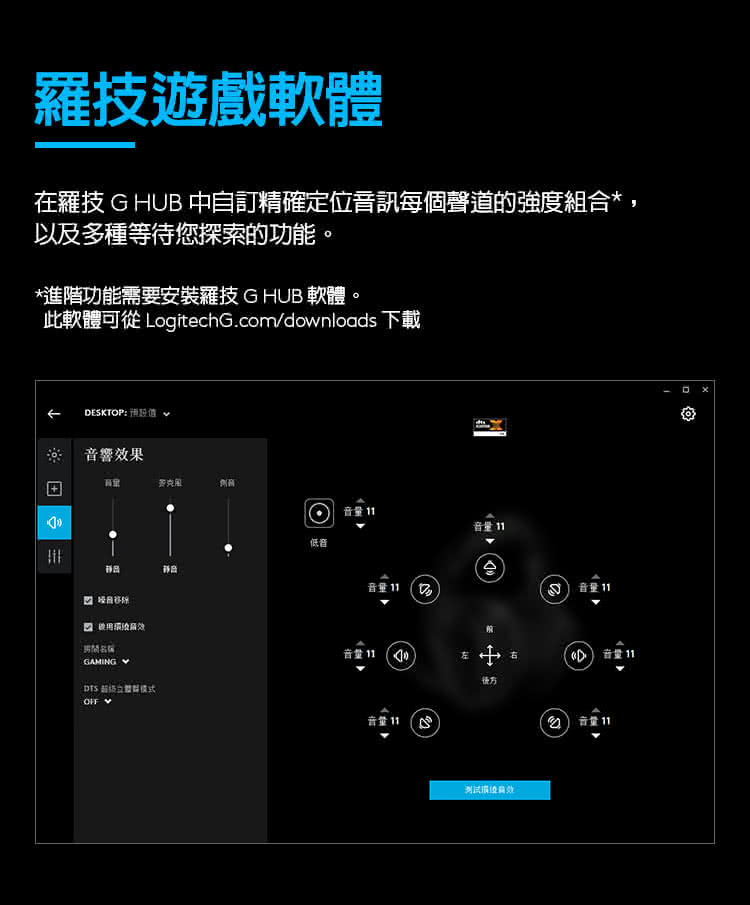 Logitech羅技 G933s - 詳情14