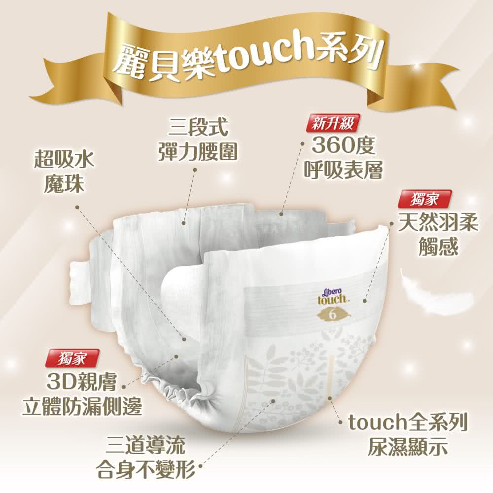 麗貝樂touch系列