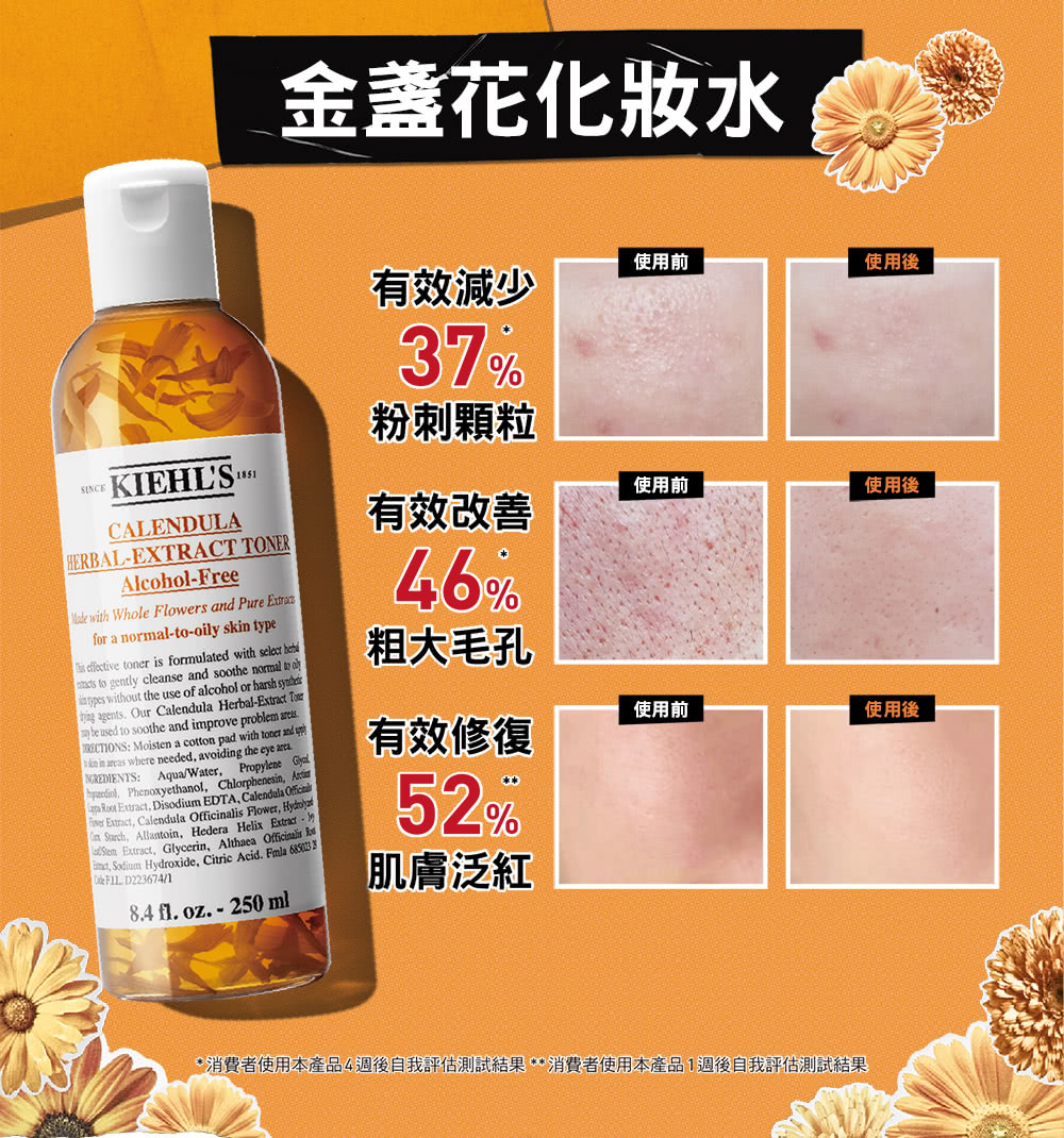 消費者使用本產品4週後自我評估測試結果 消費者使用本產品1週後自我評估測試結果