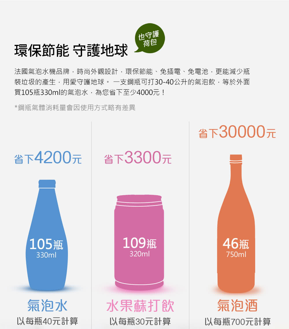 BubbleSoda BS-818 - 詳情10