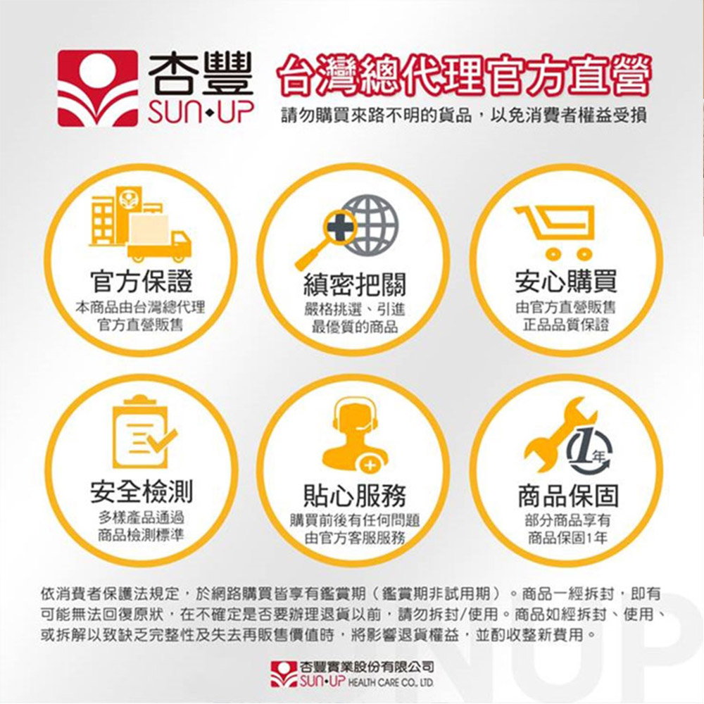 å¯è½ç¡æ³åå¾©åç,å¨ä¸ç¢ºå®æ¯å¦è¦è¾¦çéè²¨ä»¥å,è«å¿æå°ä½¿ç¨ãååå¦ç¶æå°ãä½¿ç¨ã