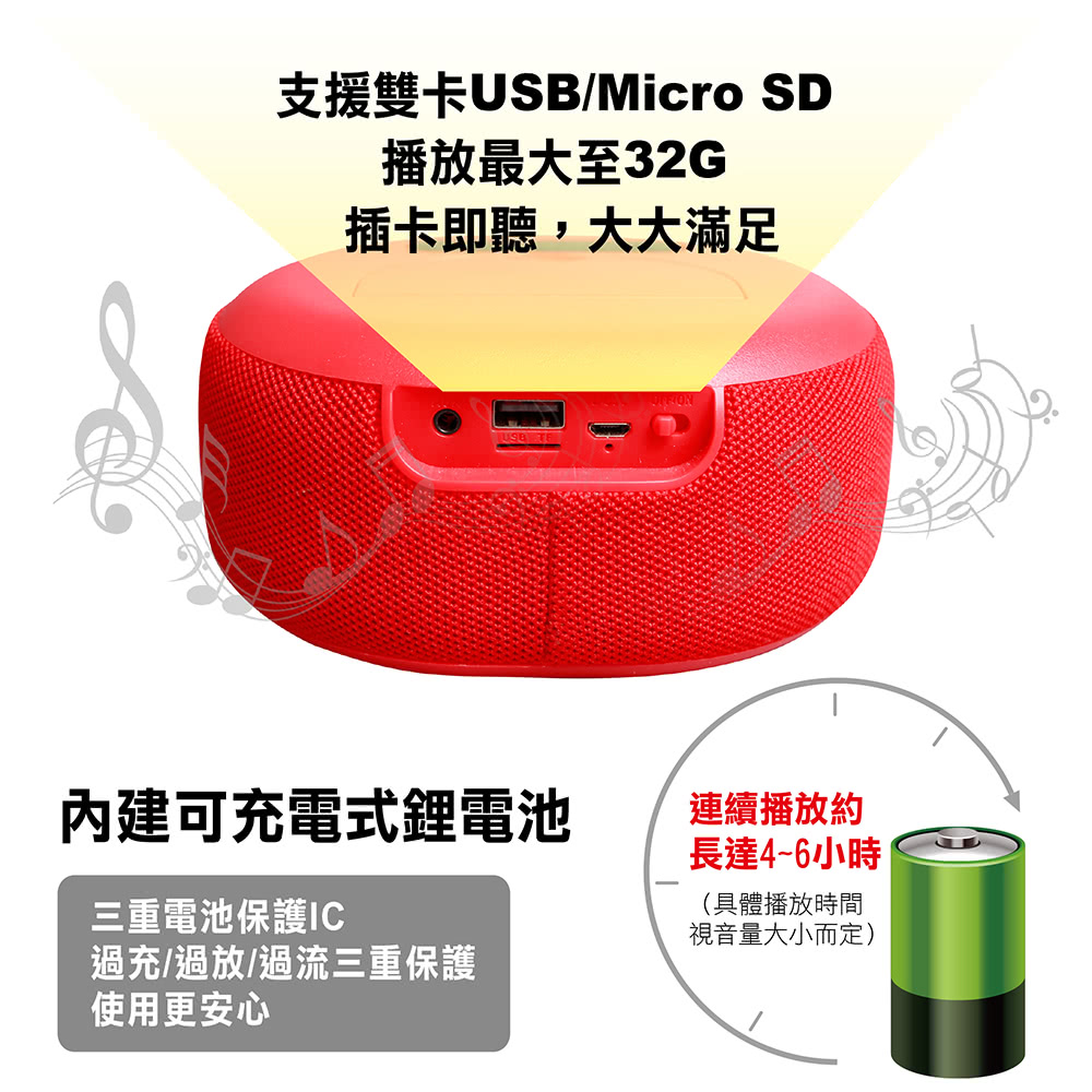 æ¯æ´éå¡USBMicro SD
