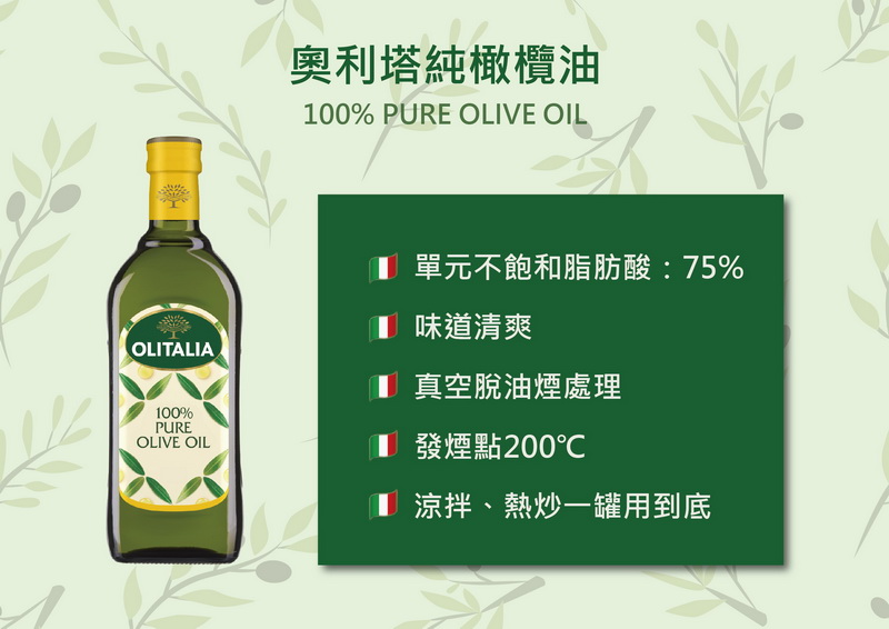 1單元不飽和脂肪酸 75%