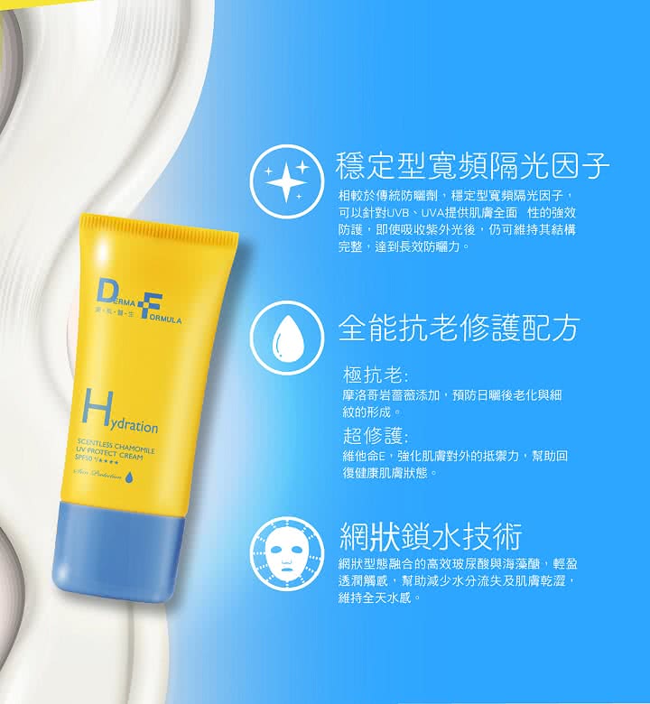 可以針對UVB、UVA提供肌膚全面性的強效