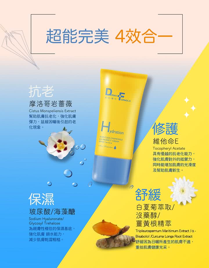 舒緩因為日曬所產生的肌膚不適,