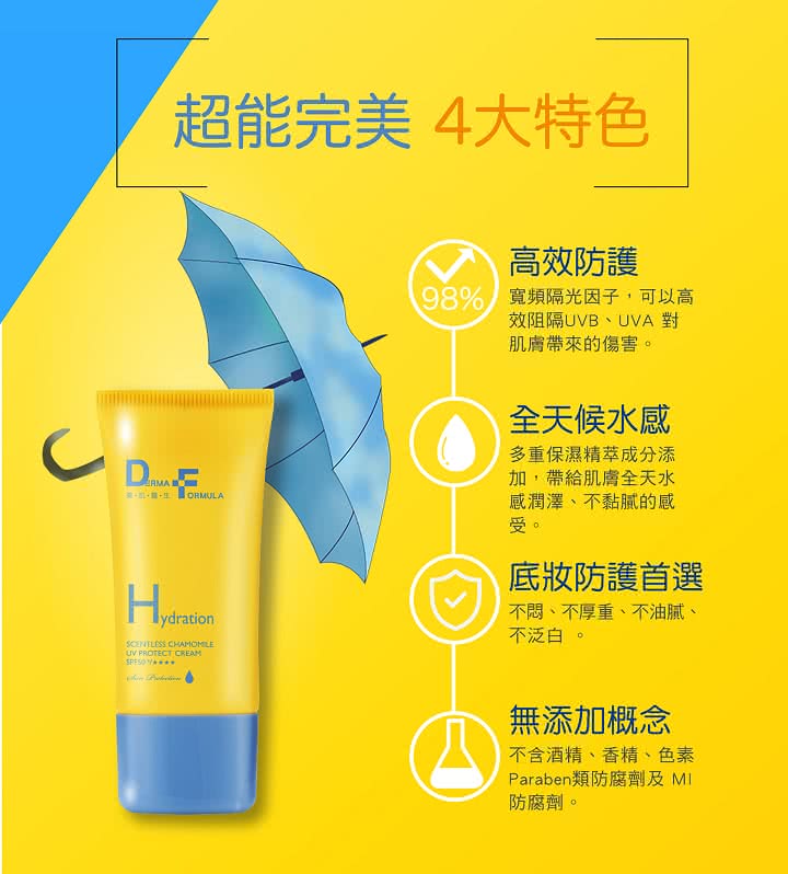 Paraben類防腐劑及 MI