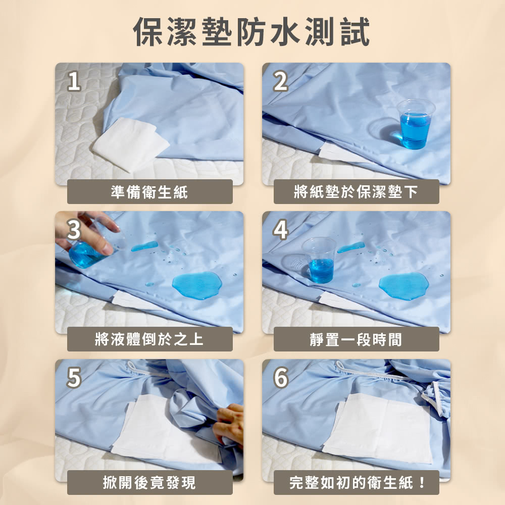 將紙墊於保潔墊下