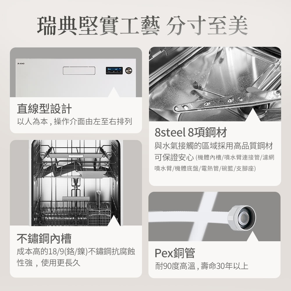 可保證安心 機體內槽噴水臂連接管濾網