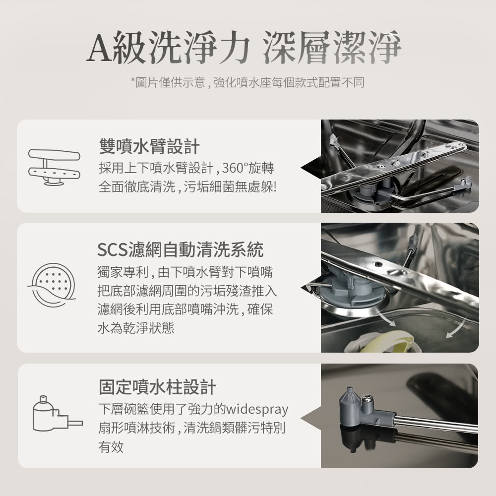 圖片僅供示意,強化噴水座每個款式配置不同