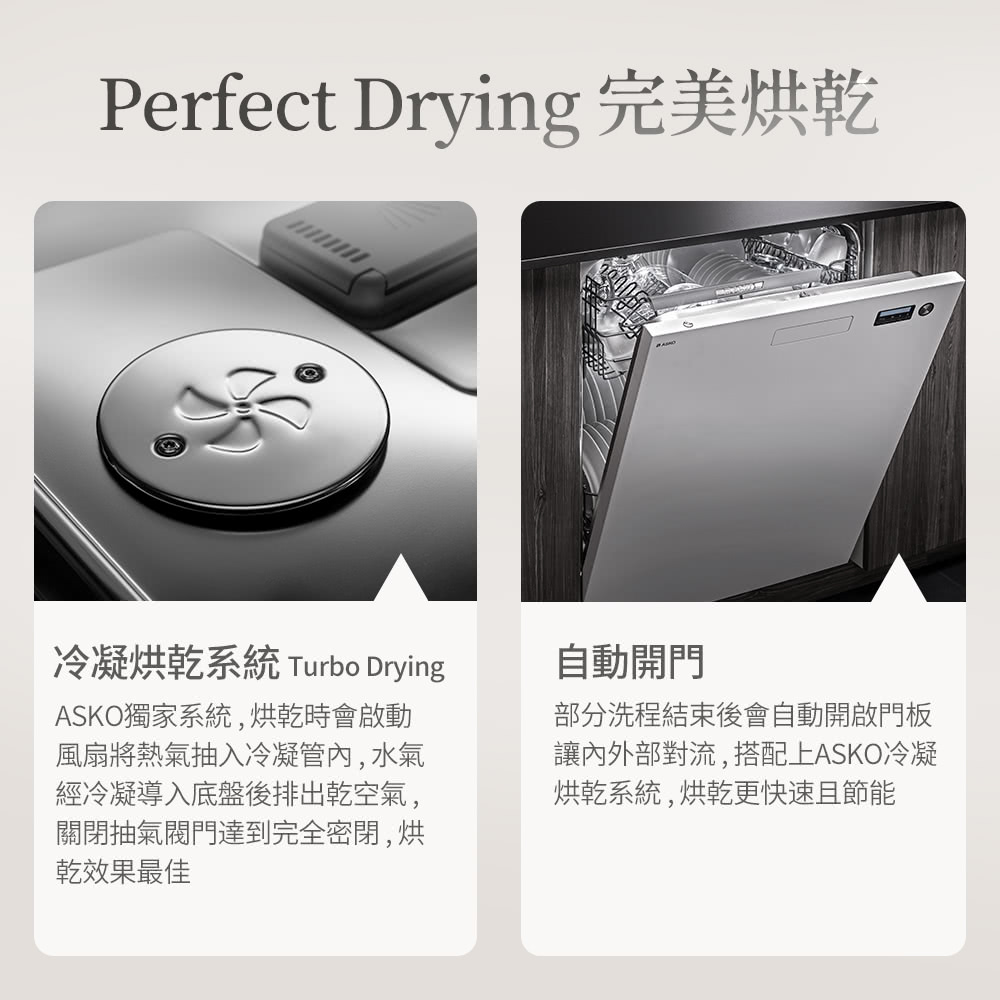冷凝烘乾系統 Turbo Drying