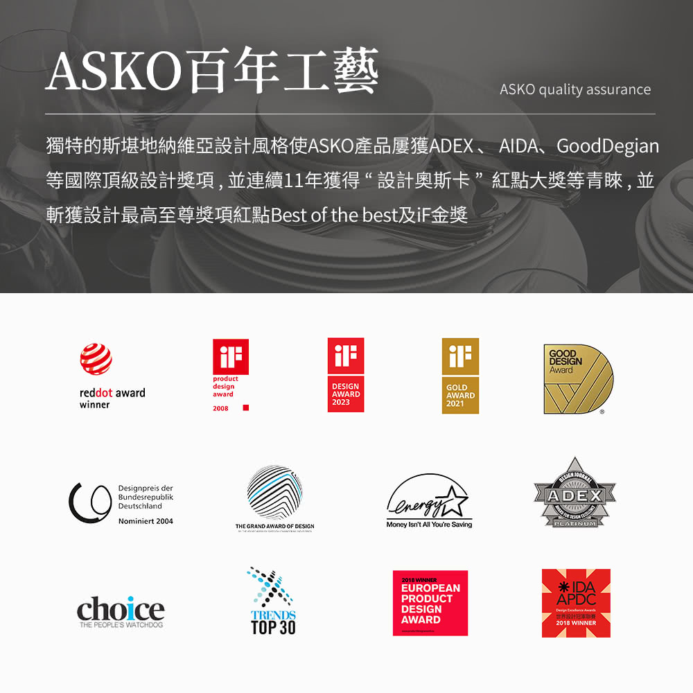 ASKO百年工藝 等國際頂級設計獎項,並連續11年獲得設計奧斯卡紅點大獎等青睞,並 斬獲設計最高至尊獎項紅點Best of the best及iF金獎 