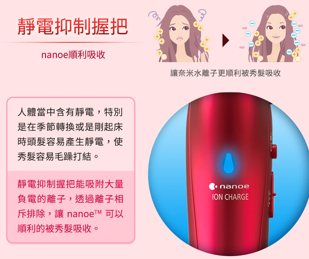 Panasonic國際牌 EH-KN8C - 詳情5