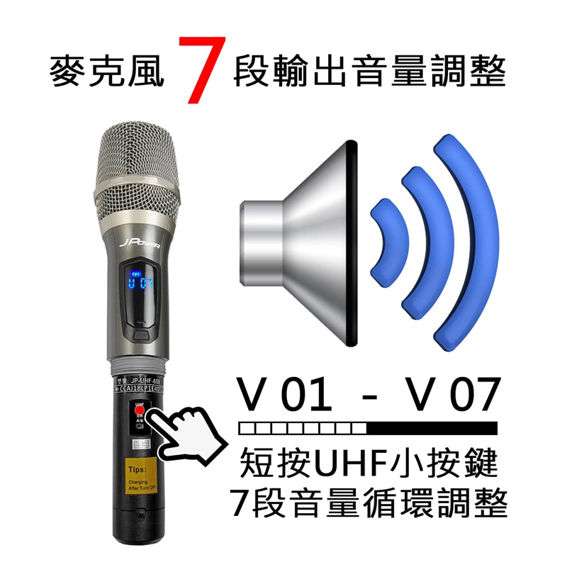 麥克風  段輸出音量調整:JP-Tips:Charging  V01 - V07短按UHF小按鍵7段音量循環調整