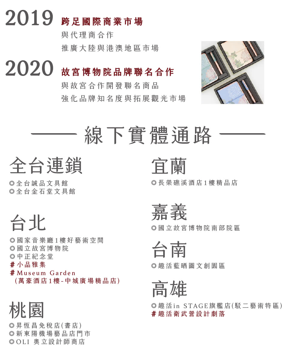 è¶£æ´»in STAGEæè¦åºé§äºèè¡ç¹å